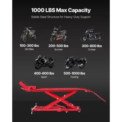 VEVOR Motorradheber Motorradhebebühne Hydraulisch (Max. 787 mm Hubhöhe) Hebeständer Rollbar, Fahrrad-Reparaturständer (453,59 kg belastbar) mit Sicherheitsschloss für Geländefahrzeuge Dirtbikes – Bild 3