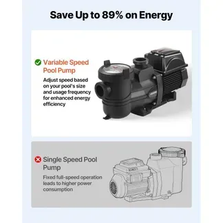 VEVOR Schwimmbadpumpe 33.000 L/h, mit Variabler Drehzahl, 17 m Förderhöhe, 1.650 W, Einbau-/Aufstellpoolpumpe mit Filterkorb, Filterpumpe Selbstansaugend, Programmierbarer Timer, für Aufstellpools VEVOR Schwimmbadpumpe 33.000 L/h, mit Variabler Drehzahl, 17 m Förderhöhe, 1.650 W, Einbau-/Aufstellpoolpumpe mit Filterkorb, Filterpumpe Selbstansaugend, Programmierbarer Timer, für Aufstellpools
