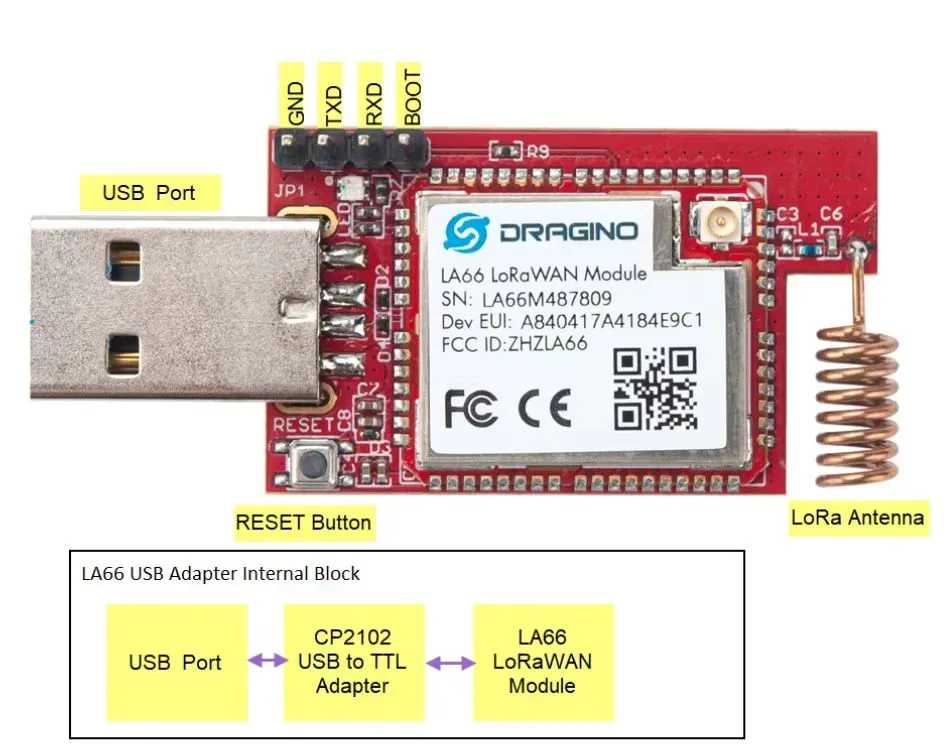 DRAGINO · LoRa · LA66 USB-Adapter mit Gehäuse & SMA· LA66-EU868 – Bild 3