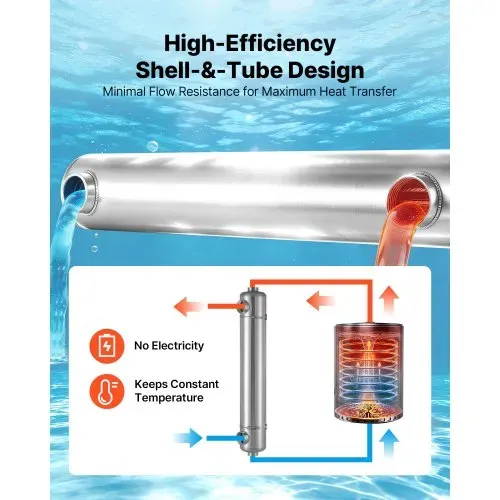 VEVOR Schwimmbad Wärmetauscher 105,5 kW, Edelstahl Schwimmbadheizer mit 30 Rohren, Pool-Wärmeüberträger mit 1,0 MPa Druck & 0,69 m² Wärmetauscherfläche, Wärmeaustauscher für Poolsystem Spa Heizung – Bild 4