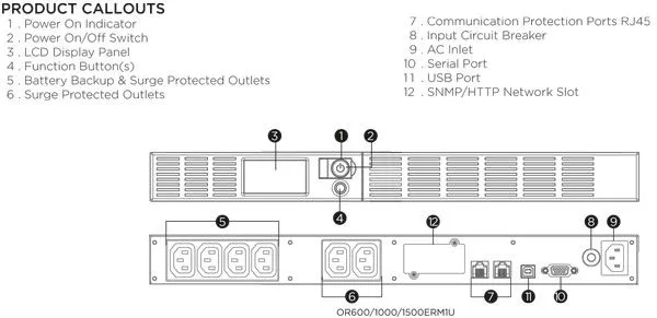 CyberPower USV, OR-Serie, 600VA/360W, Line-Interactive, LCD, 19"/1HE, USB/RS232, IEC C13 Kaltgeräte, – Bild 2