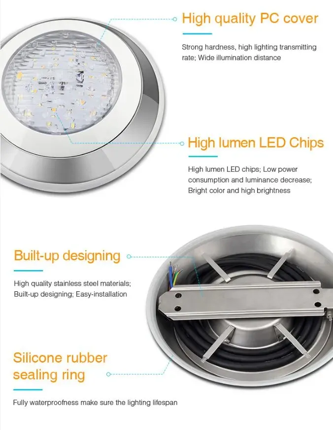 MiBoxer SYS-RW1 LED Subordinate Poolleuchte 12W RGB+CCT mit Funk und WLAN – Bild 7