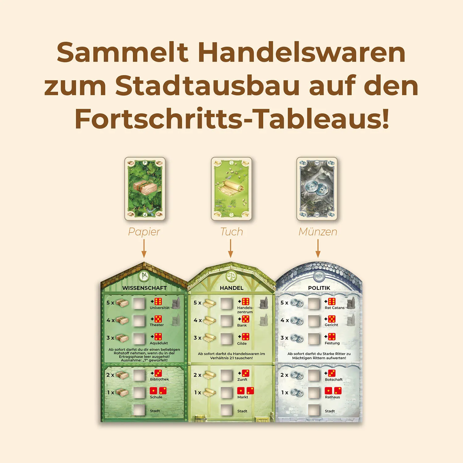 Kosmos 47856376 Brettspiel 120 min Kartenspiel Strategie – Bild 6