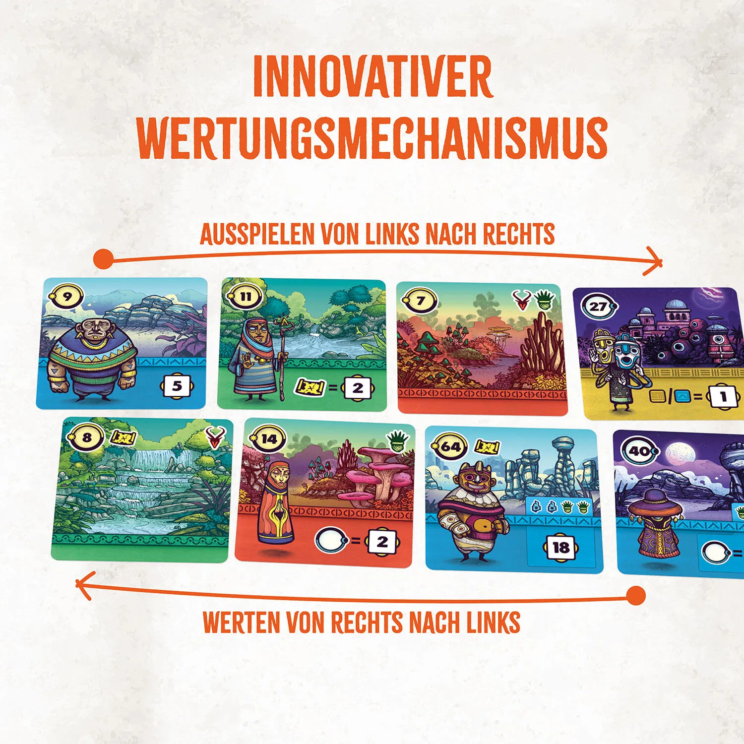 Kosmos Faraway 25 min Kartenspiel – Bild 4