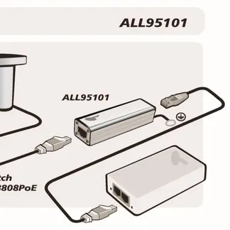 ALLNET / ALL95101 TP Cat 6 /ADSL / VDSL / ISDN Blitz-/Überspannungsschutz ALLNET / ALL95101 TP Cat 6 /ADSL / VDSL / ISDN Blitz-/Überspannungsschutz