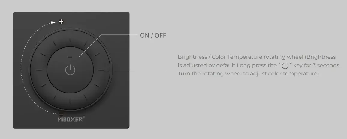 Synergy 21 LED Fernbedienung Rotating Wheel Remote 2,4GHz (b) dual white (CCT) *Milight/Miboxer* – Bild 4