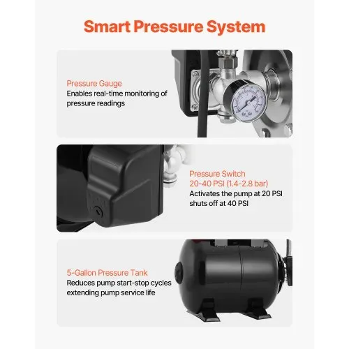 VEVOR Hauswasserwerk 800 W, 5000 L/h Jetpumpe mit 19 L Druckbehälter, 49 m Förderhöhe, inkl. Automatischem Wasserfördersystem & Kunststoffpumpenkopf, zur Gartenbewässerung & Hauswasserversorgung – Bild 3