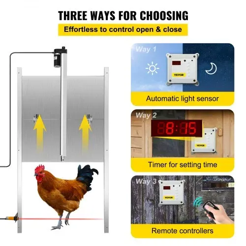 VEVOR Automatische Hühnerklappe Aluminiumlegierung/ABS Hühnertür mit Schieber 66W Hühner-Pförtner 30x30cm Tür Stallöffner mit Lichtsensor Zeitsteuerung Ideal für Außen-/Innenbereich von Hühnerställen – Bild 2