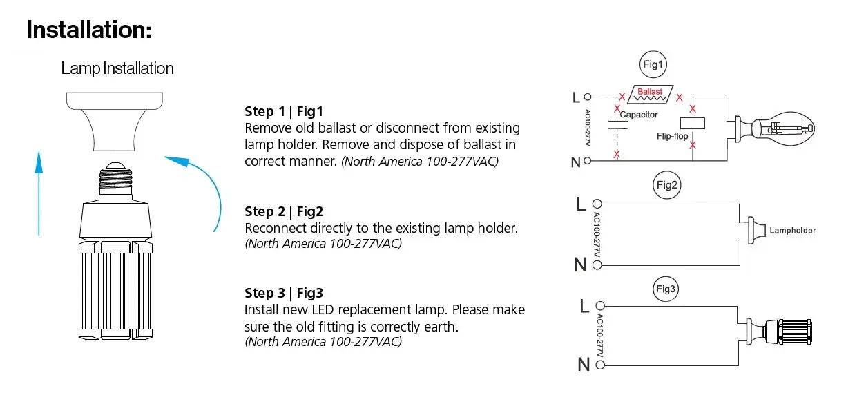 Synergy 21 LED HID Corn Retrofit E27 360° 18W nw – Bild 3