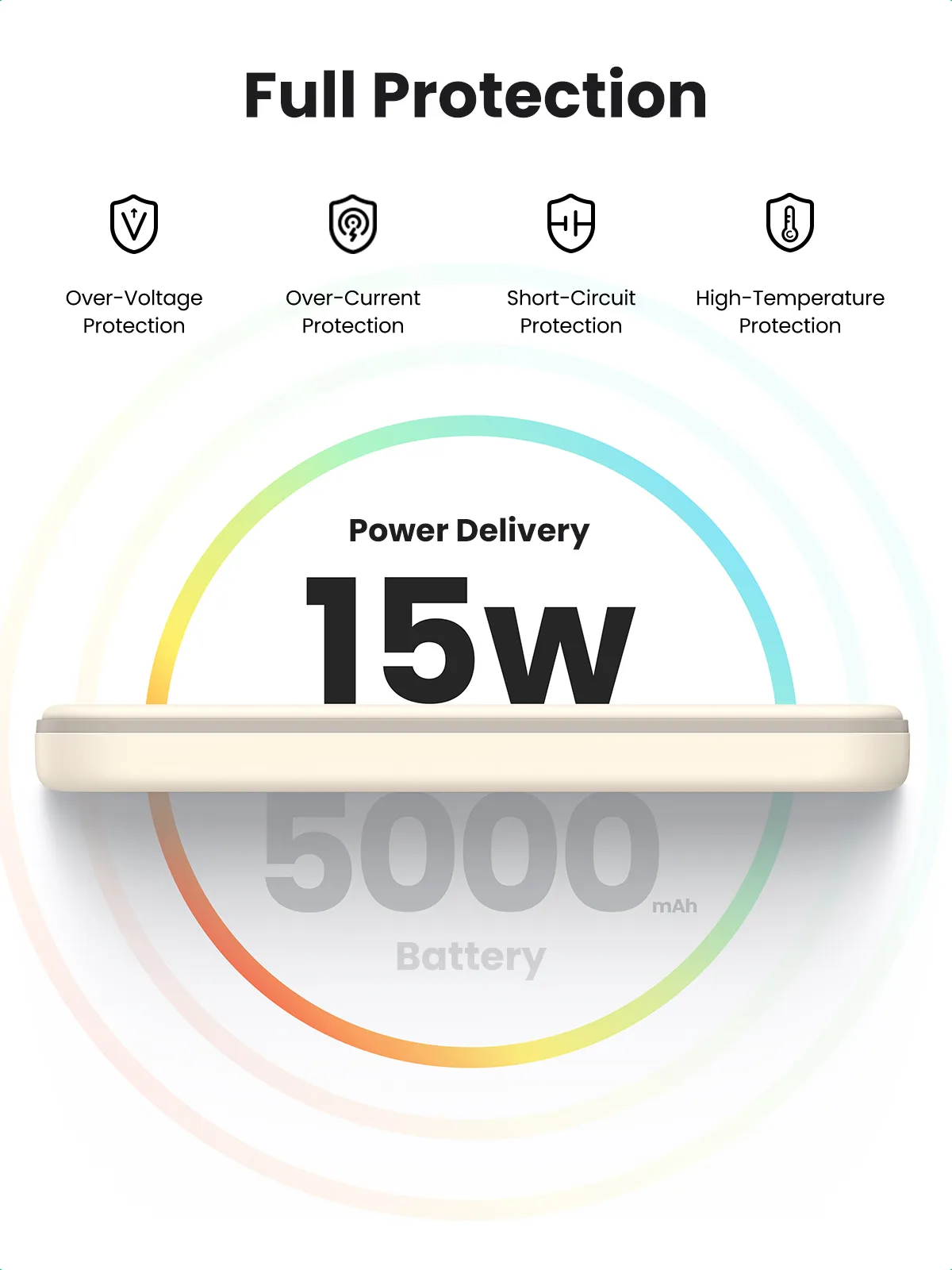 Ugreen 25207 Powerbank 5000 mAh Kabelloses Aufladen Schwarz – Bild 7