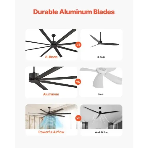 VEVOR 243 cm Deckenventilator ohne Licht, 6-Gang-Fernbedienung, 8 Flügel aus Alu, umkehrbarer Gleichstrommotor, Ventilator für Schlafzimmer, Wohnzimmer, Terrasse, Innen-/Außenbereich, schwarz VEVOR 243 cm Deckenventilator ohne Licht, 6-Gang-Fernbedienung, 8 Flügel aus Alu, umkehrbarer Gleichstrommotor, Ventilator für Schlafzimmer, Wohnzimmer, Terrasse, Innen-/Außenbereich, schwarz