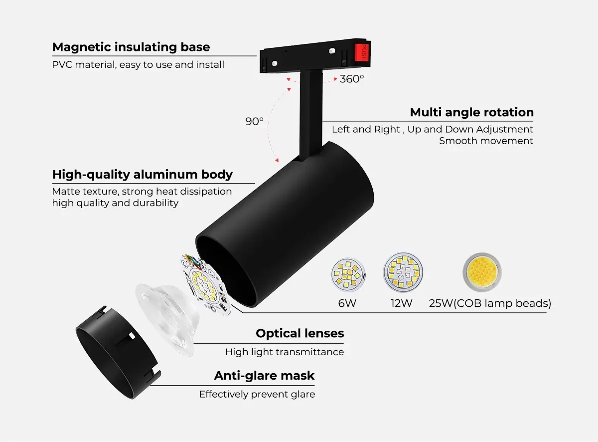 MiBoxer MS5-25B-ZR LED 48V Track Magnetic Spotlight RGB+CCT Zigbee 3.0 + 2.4G 25W – Bild 4