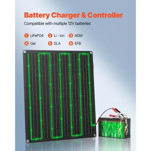 VEVOR 30 W 12 V Solarpanel-Batterieladegerät, Monokristallines Solarpanel-Kit mit integriertem Smart Controller & 3 Verbindungskabeln, tragbar für RV, Auto, Motorrad, Boot, Van, Camper – Bild 3