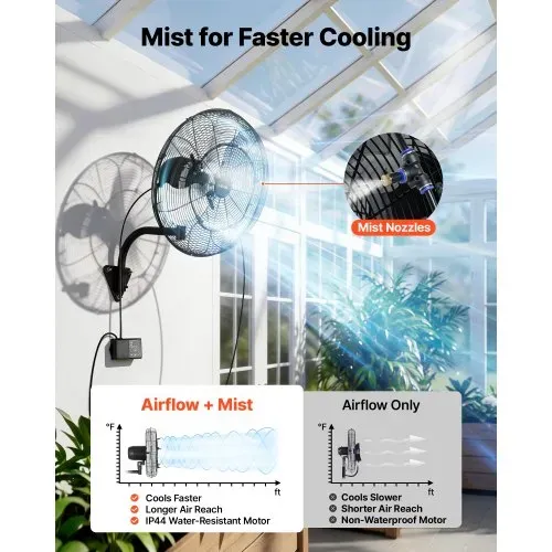 VEVOR 95W Industrieller Wandventilator 56 cm, 7 m/s Oszillierender Wandlüfter mit Fernbedienung Nebel & 18h Timer, Gewerblicher Industrieventilator IP44 Wasserfest für Werkstatt Garage Lager, Schwarz – Bild 2