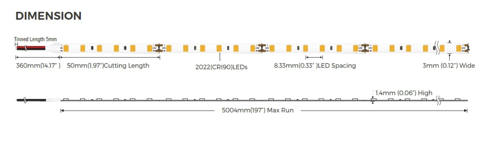 Synergy 21 LED Flex Strip 2022 - 120 KW DC24V 24W SLIM IP20 – Bild 8