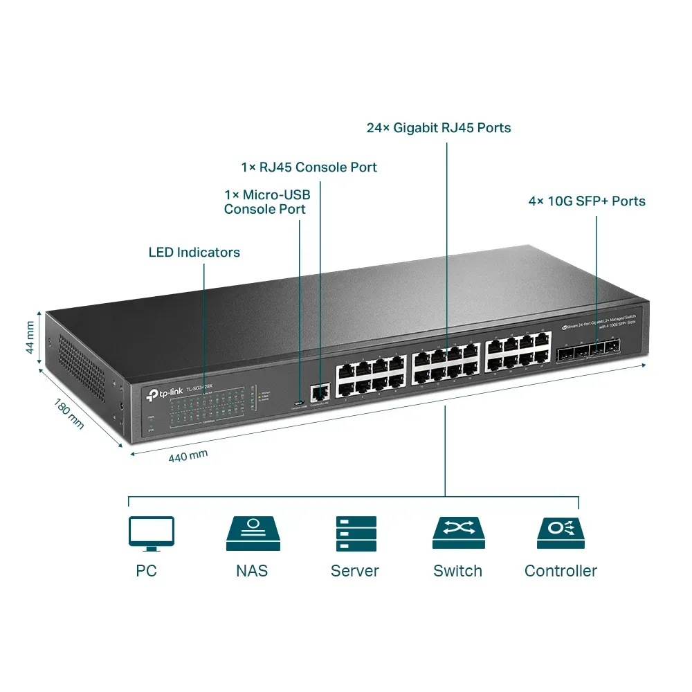 Omada by tp-link Switch full managed Layer2+ 28 Port • 24x 1 GbE • 4x SFP+ • Lüfterlos, Omada • SG3428X – Bild 4
