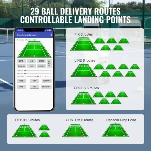 VEVOR Tennisballmaschine, automatischer tragbarer Tennisballwerfer, Übungswerfer für 150 Bälle, Tennistraining, 5 Motoren, Multimodus-Übungen, über 2 Stunden Spielzeit, wiederaufladbarer Akku, Fernbedienung per App – Bild 2