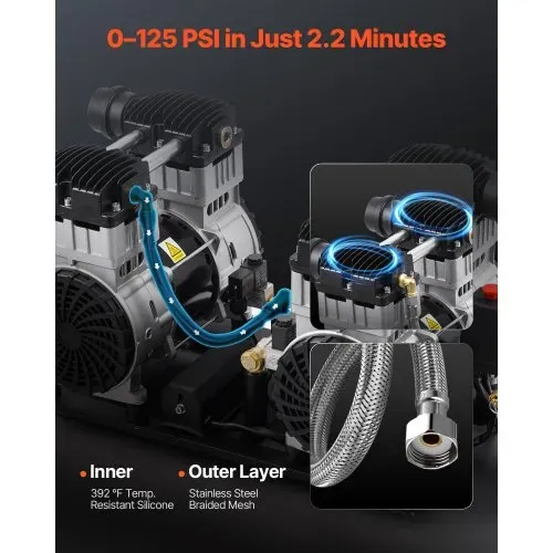 VEVOR-Luftkompressor, 20 Gallonen Stahltank, 4 PS, 14,6 CFM bei 90 PSI, ölfreier Luftkompressor und max. 125 PSI Druck, 78 dB ultraleiser tragbarer Kompressor, für Autoreparatur, Reifenbefüllung, Spritzlackierung – Bild 2