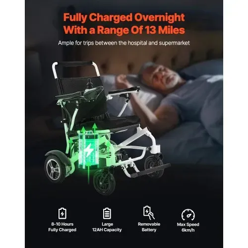 VEVOR Rollstuhl Elektrisch Faltbar, 136 kg, medizinischer Roller, 21 km Reichweite, Elektrorollstuhl, E-Rollstuhl mit tragbarem 53-cm-Sitz für Senioren & Behinderte, Leicht zu transportieren – Bild 2