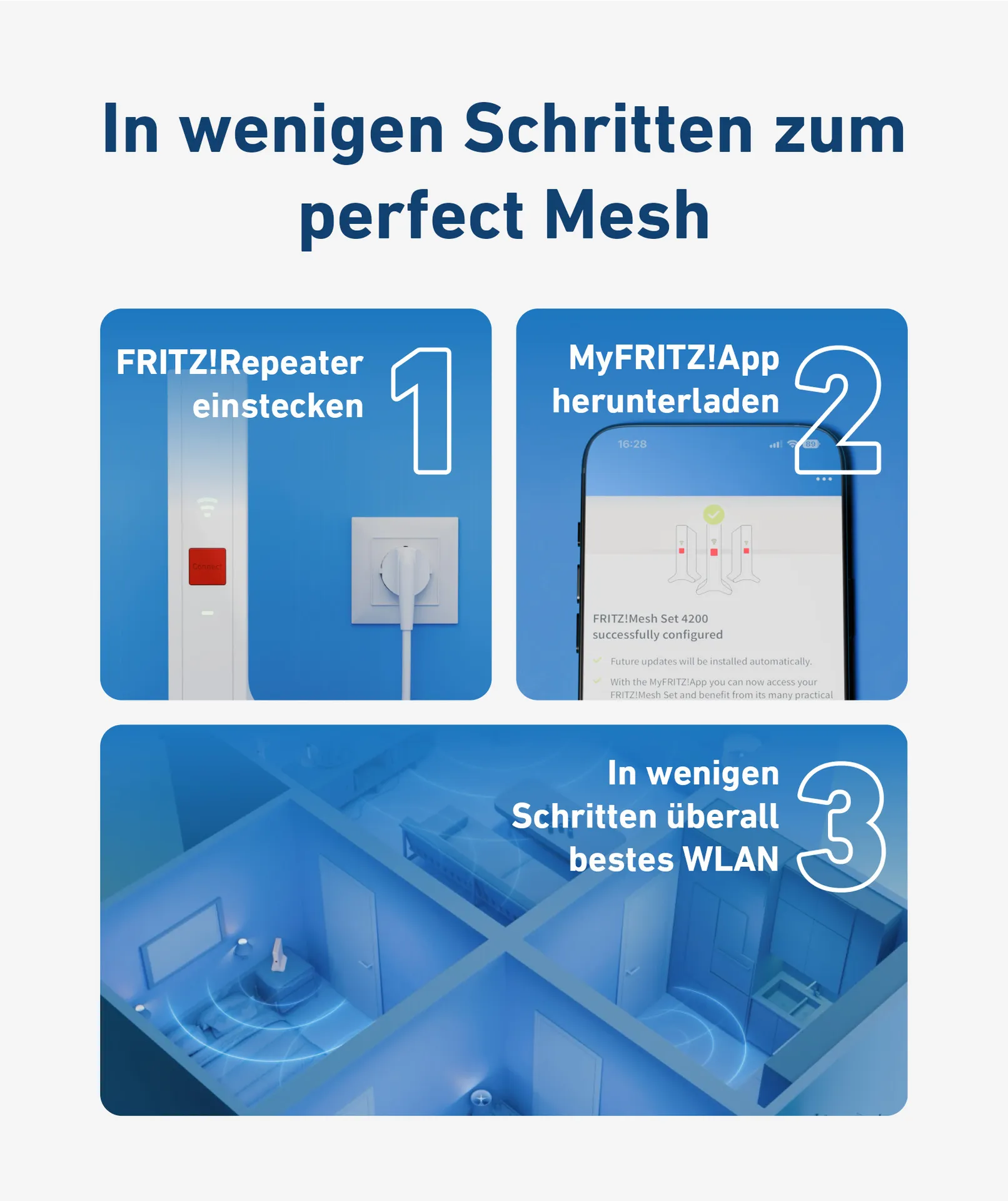 Mesh Set 4200 Dual-Band (2,4 GHz/5 GHz) Wi-Fi 6E (802.11ax) Rot, Weiß 2x2/4x4 – Bild 7