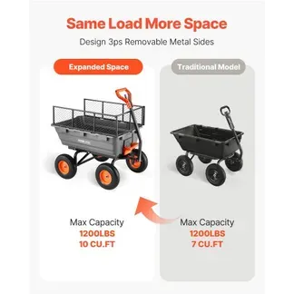 VEVOR Gartenwagen mit Kippfunktion, 544 kg Belastbarer Bollerwagen, 270° Drehbarer Transportwagen für Gartenarbeit aus Kunsttoff & Stahl mit 13 Zoll PU-Reifen & Metallzaun für Rasen, Kies & Schlamm VEVOR Gartenwagen mit Kippfunktion, 544 kg Belastbarer Bollerwagen, 270° Drehbarer Transportwagen für Gartenarbeit aus Kunsttoff & Stahl mit 13 Zoll PU-Reifen & Metallzaun für Rasen, Kies & Schlamm