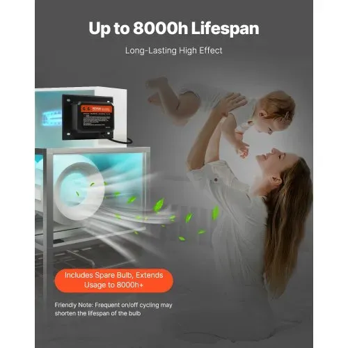 VEVOR HVAC-Luftreiniger für das ganze Haus, 18 W, 175 mm, UV-UVC-Licht im Kanal für Klimaanlagenkanäle, Luftwäscher mit 2 Ersatzbirnen, HVAC-UV-Lampen, Air Purifier für Klimaanlagen – Bild 2