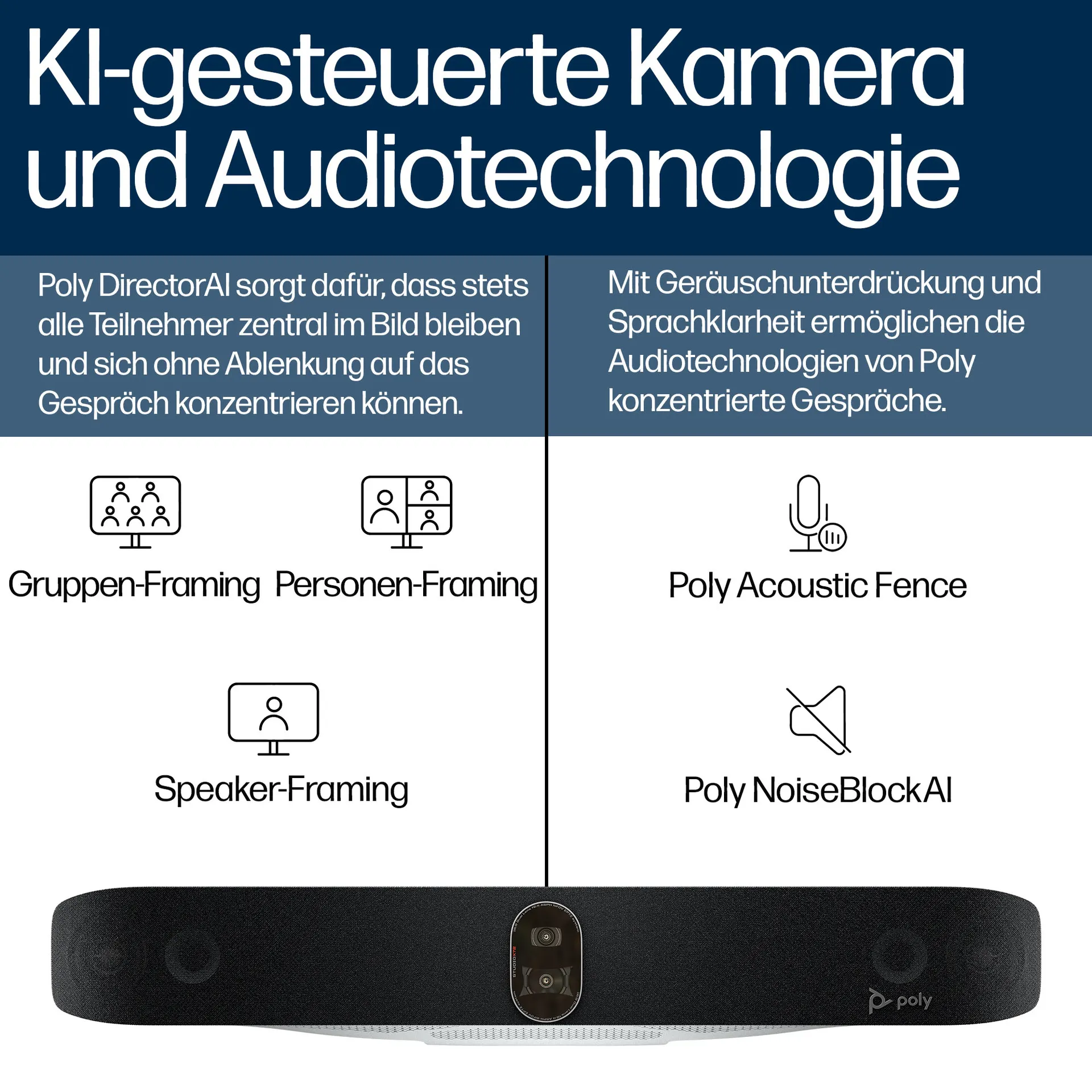 HP Poly Studio X72 All-In-One-Videobar – Bild 5