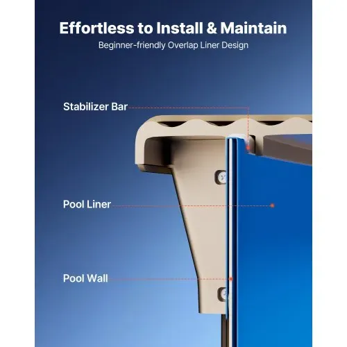 VEVOR Poolinnenfolie 3,5 m, Poolfolie für 90 cm Wandhöhe, Ersatzfolie aus PVC, Innenhülle 0,6 mm Stärke, Schwimmbadfolie Überlappend, Austauschfolie, Geeignet für Oberirdische Pools, Blau – Bild 5