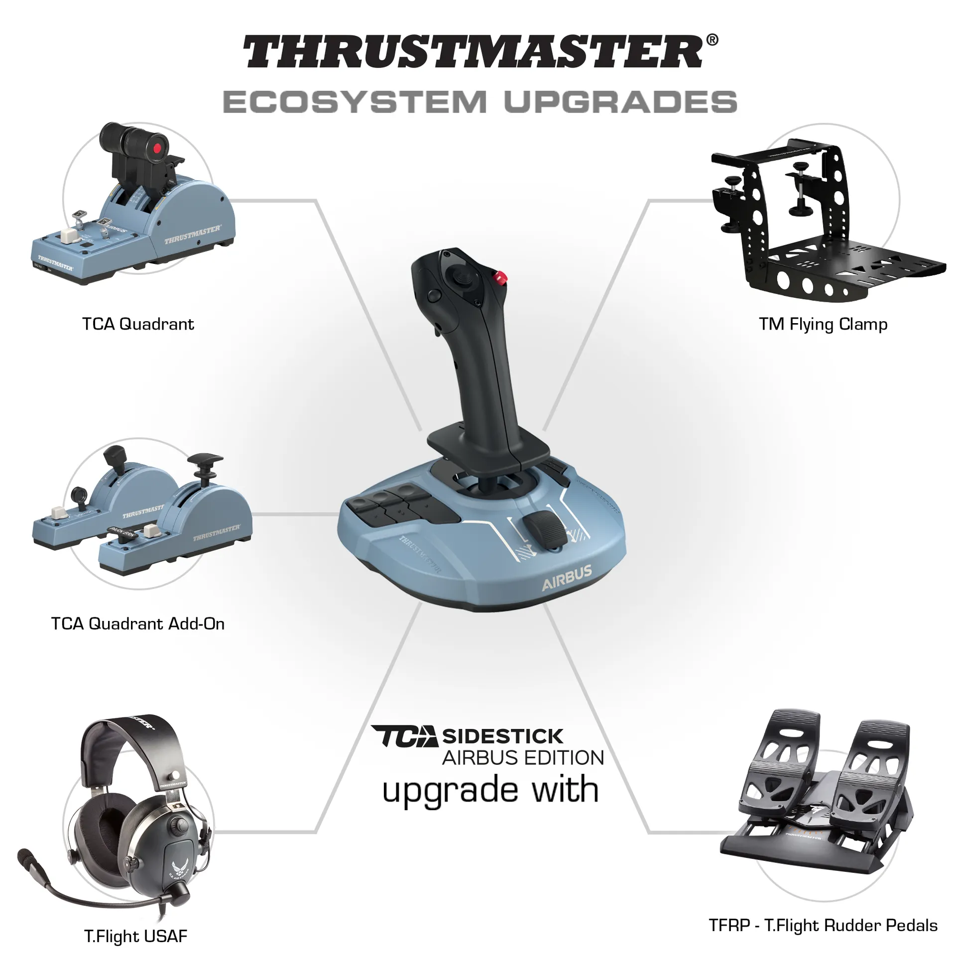 Thrustmaster TCA Quadrant Airbus Edition Schwarz, Blau Flugsimulation PC – Bild 5