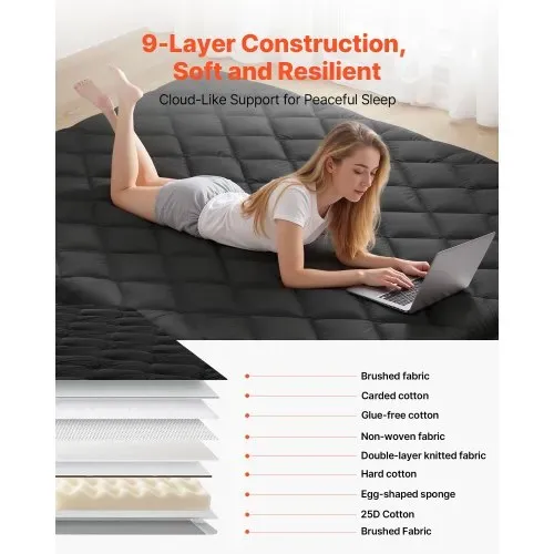 VEVOR japanische Futon-Matratze (2032 x 1524 x 89 mm), faltbare Tatami (Queen Size), Bodenmatratze mit Aufbewahrungstasche & Befestigungsmaterial, 9-lagige Schlafmatte für Meditation Yoga, Schwarz – Bild 2