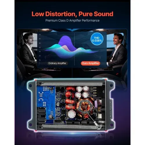 VEVOR Autoverstärker 4-Kanal, Endstufe Klasse D Überbrückbar, Max. 4 x 120 W an 4 Ohm / 4 x 200 W an 2 Ohm, Hochleistungsverstärker für SUVs Pickups Geländewagen Mehrkanal-Audioverstärker – Bild 2
