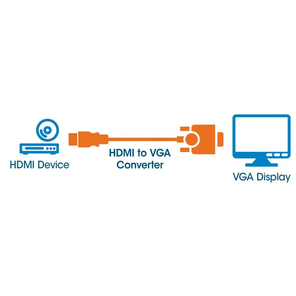 Manhattan HDMI auf VGA-Konverter, HDMI-Stecker auf VGA-Buchse, optionaler USB Micro-B-Stromport, schwarz, Polybag-Verpackung – Bild 5