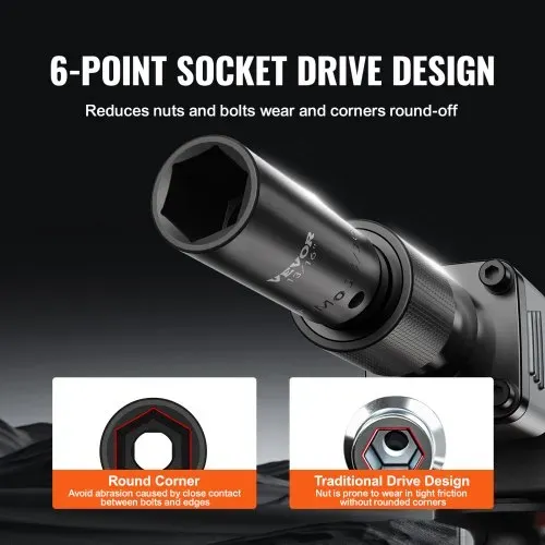 VEVOR 3/8 & 1/2 Zoll Antriebs-Schlagschrauber-Steckschlüsselsatz, 59-teiliger Steckschlüsselsatz SAE 5/16 bis 1-1/4 Zoll und metrisch 6-32 mm, 6-Punkt Cr-Mo-Legierungsstahl für Autoreparatur – Bild 4