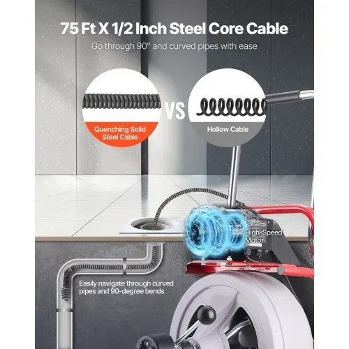 VEVOR Rohrreinigungsmaschine mit Automatischem Vorschub, 22m x 13mm Rohrreinigungsspirale mit 7,5 Zoll Rollen, Elektr. Abflussreiniger für 5-15cm Rohre, Rohrreinigungsgerät für Abflüsse Waschbecken – Bild 2