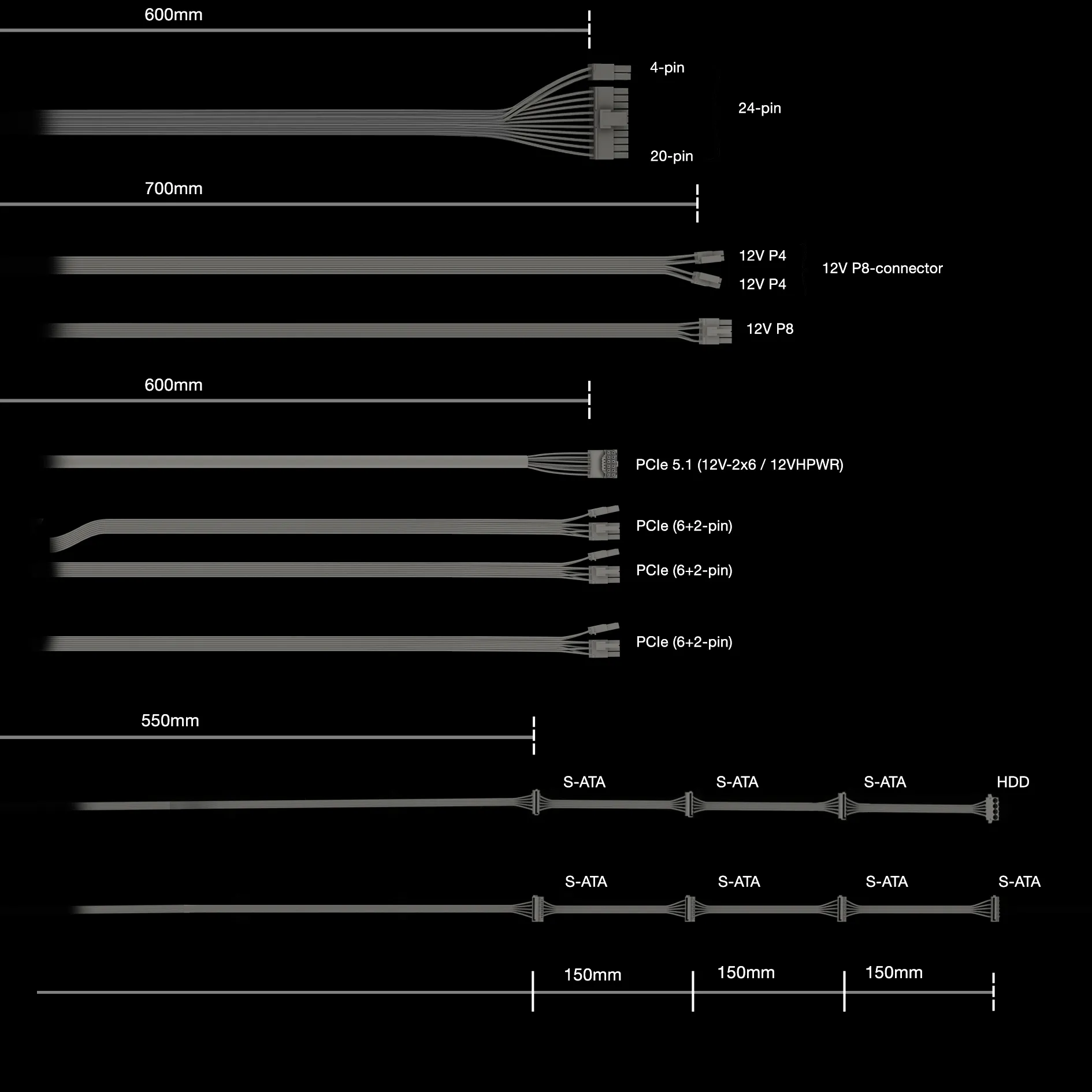 be quiet! POWER ZONE 2 1000W Netzteil 20+4 pin ATX ATX Schwarz – Bild 7
