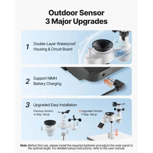 VEVOR 7-in-1 WLAN-Wetterstation, 7-Zoll-TFT-Display, solarbetriebener Außensensor, Wettercenter zur Wettervorhersage, Windgeschwindigkeit, Windrichtung, Temperatur, Luftfeuchtigkeit, Niederschlag – Bild 6