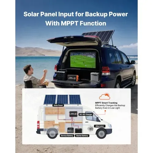 VEVOR DC-DC Batterieladegerät mit MPPT 650 W 50 A, Ladebooster Dual-Eingang für Solarpanel/Lichtmaschine, Laden für LiFePO4-Bleiakkus, 12 V/24 V-12 V/24 V, für Wohnmobil Notstromversorgung zu Hause – Bild 2