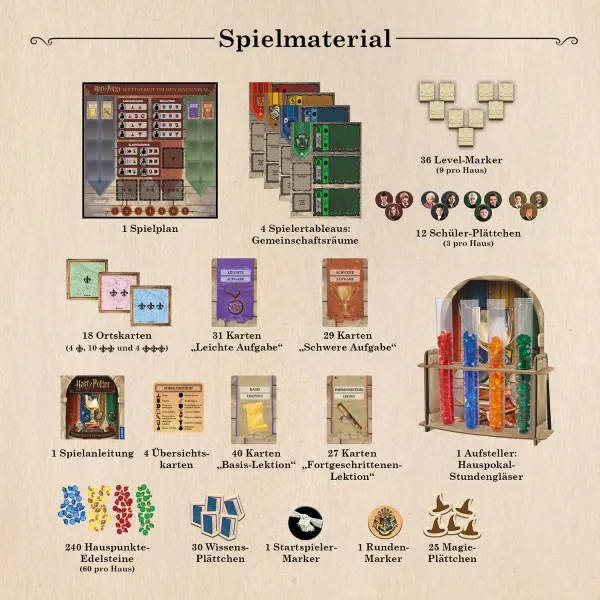 Kosmos Harry Potter 75 min Kartenspiel Kartenaustausch – Bild 4