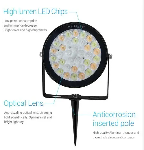 MiBoxer FUTC05 LED Garten Lampe 25W RGB-WW (RGB-CCT) mit Funk IP66 230V – Bild 8