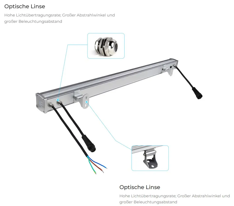MiBoxer D5-W72 LED DMX Wallwasher 72W RGB+CCT IP66 – Bild 3