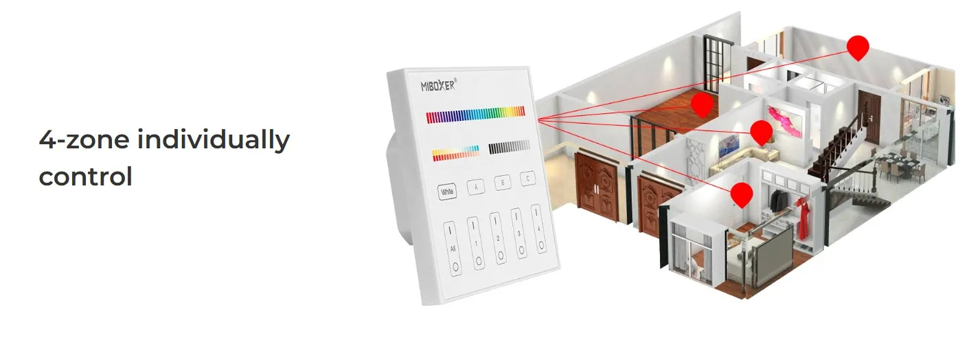 MiBoxer DP3S LED DALI 3 in 1 Smart Panel Fernbedienung (DT8) – Bild 7