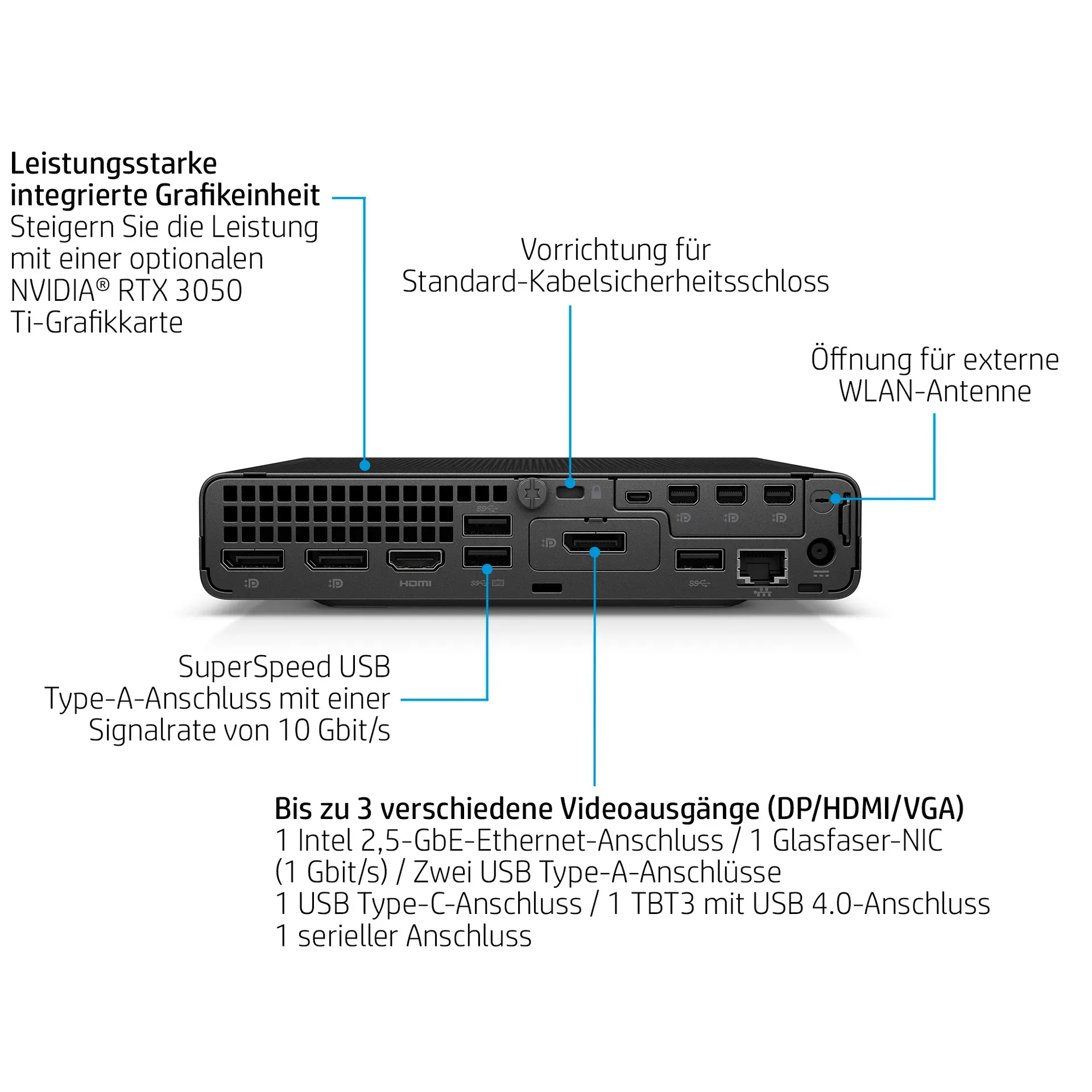 HP Elite Mini 800 G9 Intel® Core™ i5 i5-14500 16 GB DDR5-SDRAM 256 GB SSD Windows 11 Pro Mini PC Mini-PC Schwarz – Bild 3