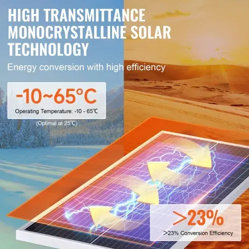 VEVOR 200W Solarpanel 2er-Set 12V monokristallinen Solarmodul plus Laderegler 16,66A Solaranlage Umwandlungsrate von 23 % Kompatibel mit AGM-, GEL-, FLD-, LI-Batterien Ideal für Wohnmobile Yachten Zuh – Bild 3