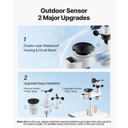 VEVOR 5-in-1-WLAN-Wetterstation, 7,5-Zoll-VA-Display, solarbetriebener Außensensor, Wettercenter zur Wettervorhersage, Windgeschwindigkeit, Windrichtung, Temperatur, Luftfeuchtigkeit, Niederschlag – Bild 6