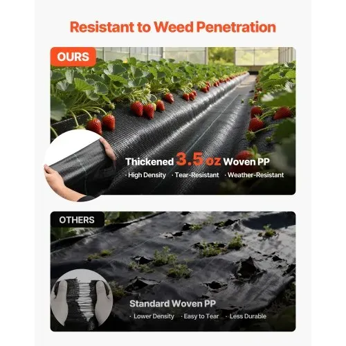 VEVOR Unkrautvlies 4x35,1 m Gartenvlies 100 g/㎡, Unkrautmatte auf Rolle aus Polypropylen, Unkrautfolie mit Hoher Belüftung Entwässerung, Wurzelsperre gegen Unkraut für Gewächshaus Bauernhof, Schwarz – Bild 3