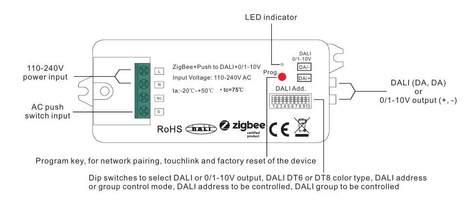Synergy 21 LED Serie EOS 10 ZigBee to DALI Converter/Controller – Bild 4