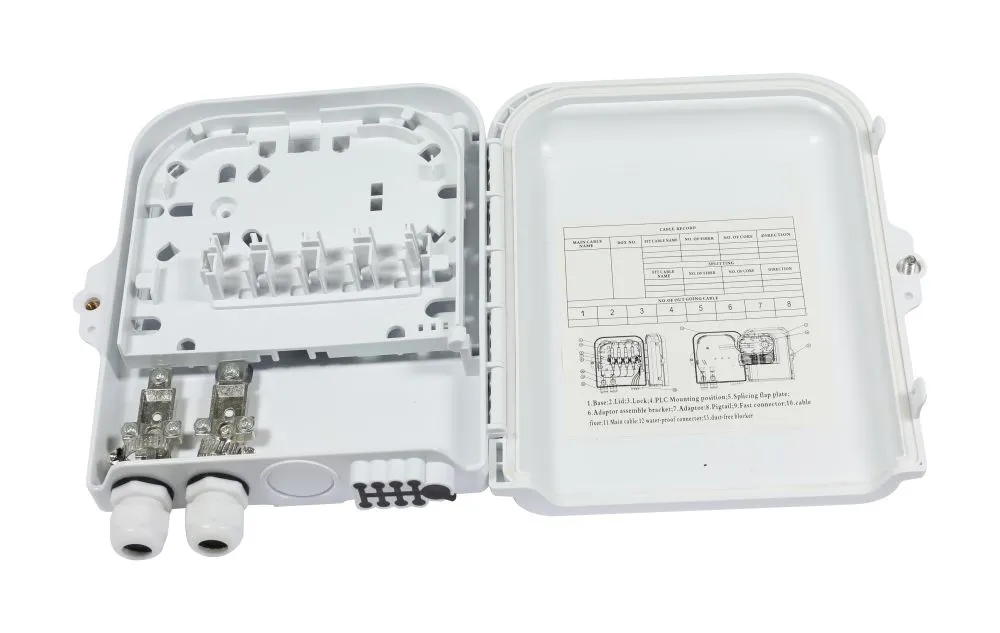LWL-FTTH Wandgehäuse, IP65, 2xEingang/ 8xAusgang, Synergy 21 – Bild 4