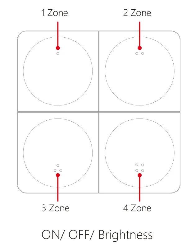 MiBoxer K4-B LED Fernbedienung 2,4GHz 4 Zonen Wireless Dimm Panel (b) – Bild 4