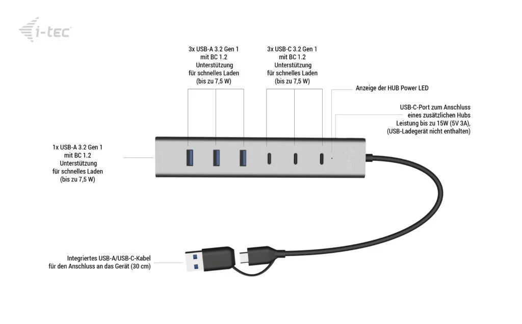 i-tec USB-C/USB-A Charging Metal HUB 7 port (3x USB-C, 4x USB-A) – Bild 7