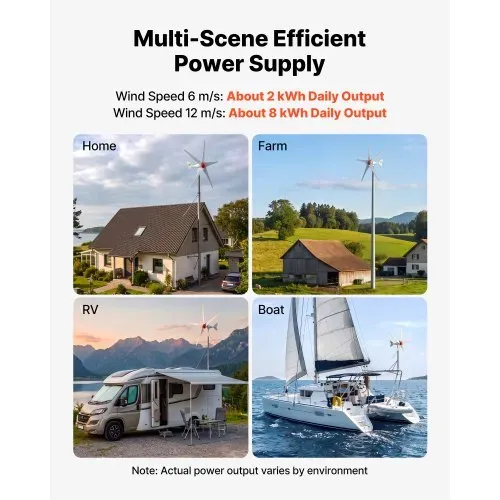 VEVOR 800W 12V Horizontale Windkraftanlage Windgenerator mit MPPT & PWM, 5 Rotorblätter, 3-Phasen-Wechselstrom, IP67 & Überladeschutz, Wind- & Solar-Hybridregler, Windturbine für Wohnhaus RV Marine – Bild 2